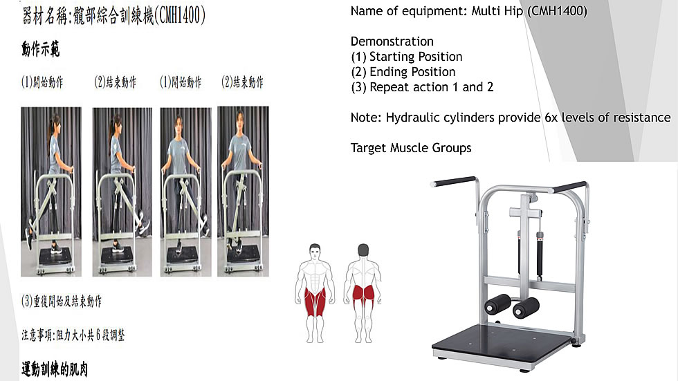 Steelflex CMH1400 油压式髋关节康复训练机