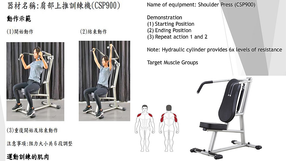 Steelflex CSP900 油压式肩部推举康复训练机