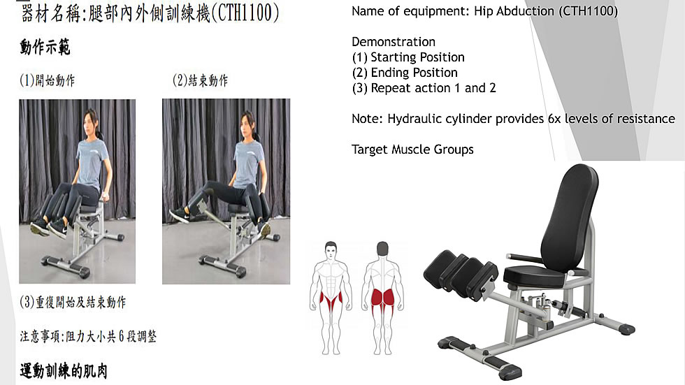 Steelflex CTH1100 油压式内/外弯康复训练机