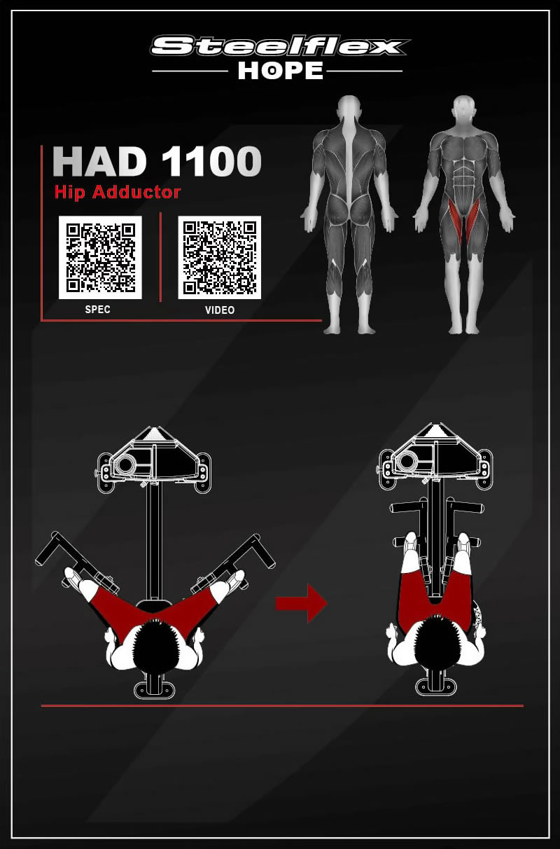 Steelflex HAD1100 髋关节内弯训练器
