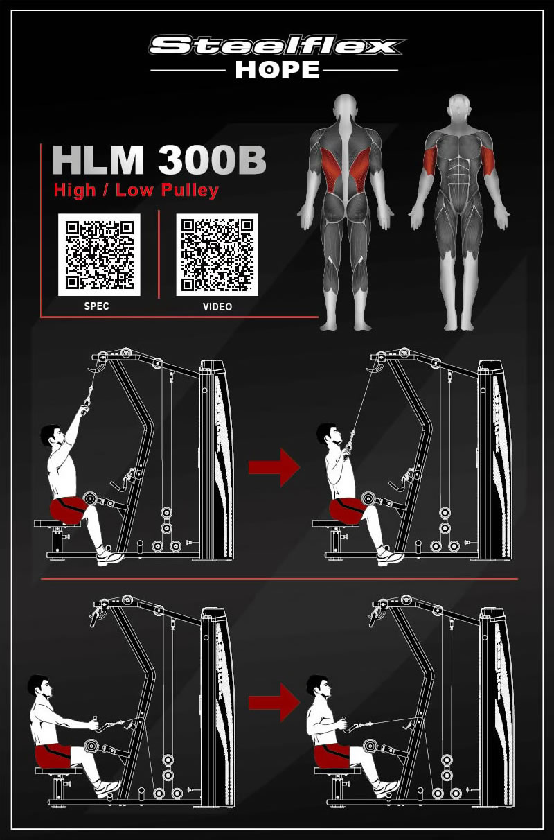 Steelflex HLM300B 高拉背肌/低拉划船双功能训练机
