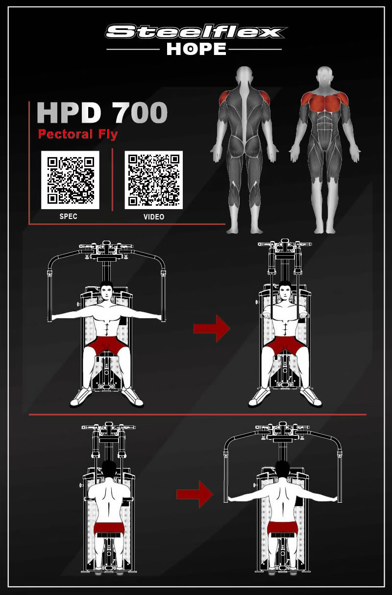 Steelflex HPD700 直臂蝴蝶夹胸/背扩双功能机