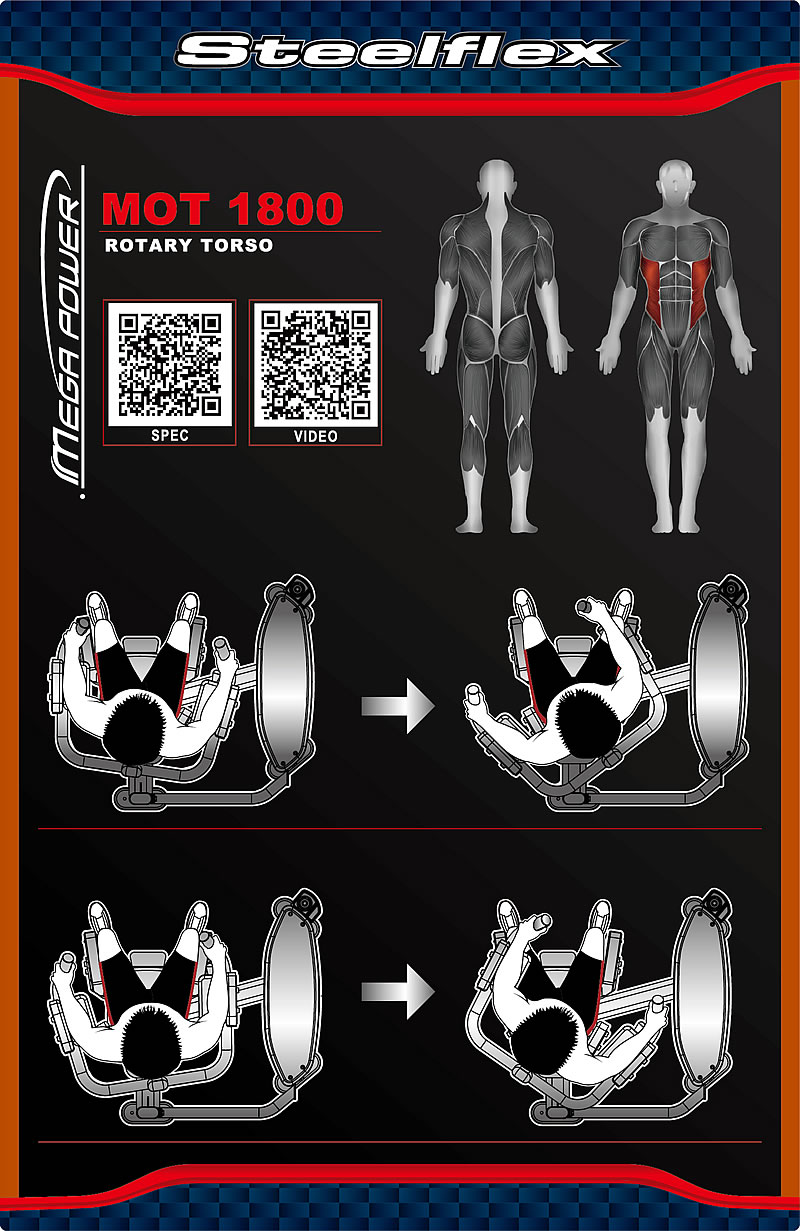 Steelflex MOT1800 坐姿旋转训练机