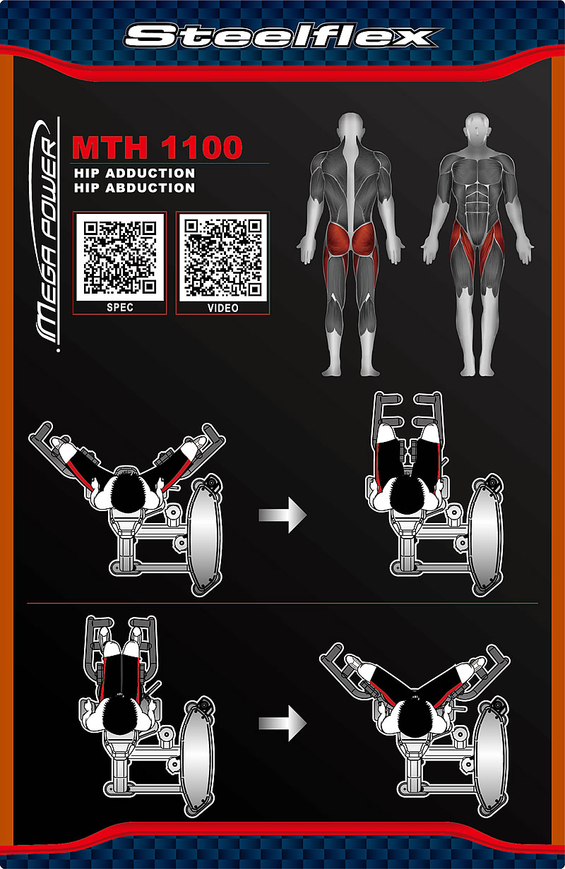 Steelflex MTH1100 坐姿腿部内收/外展双功能训练机